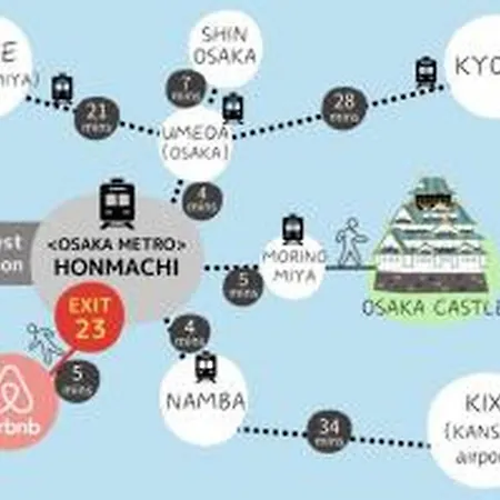 コンフィデンスロン601 Apartment Osaka Exterior photo